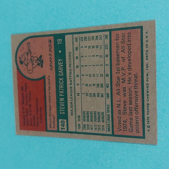 Dodgers Steve Garvey Vintage Baseball Card - Picture 2 of 7
